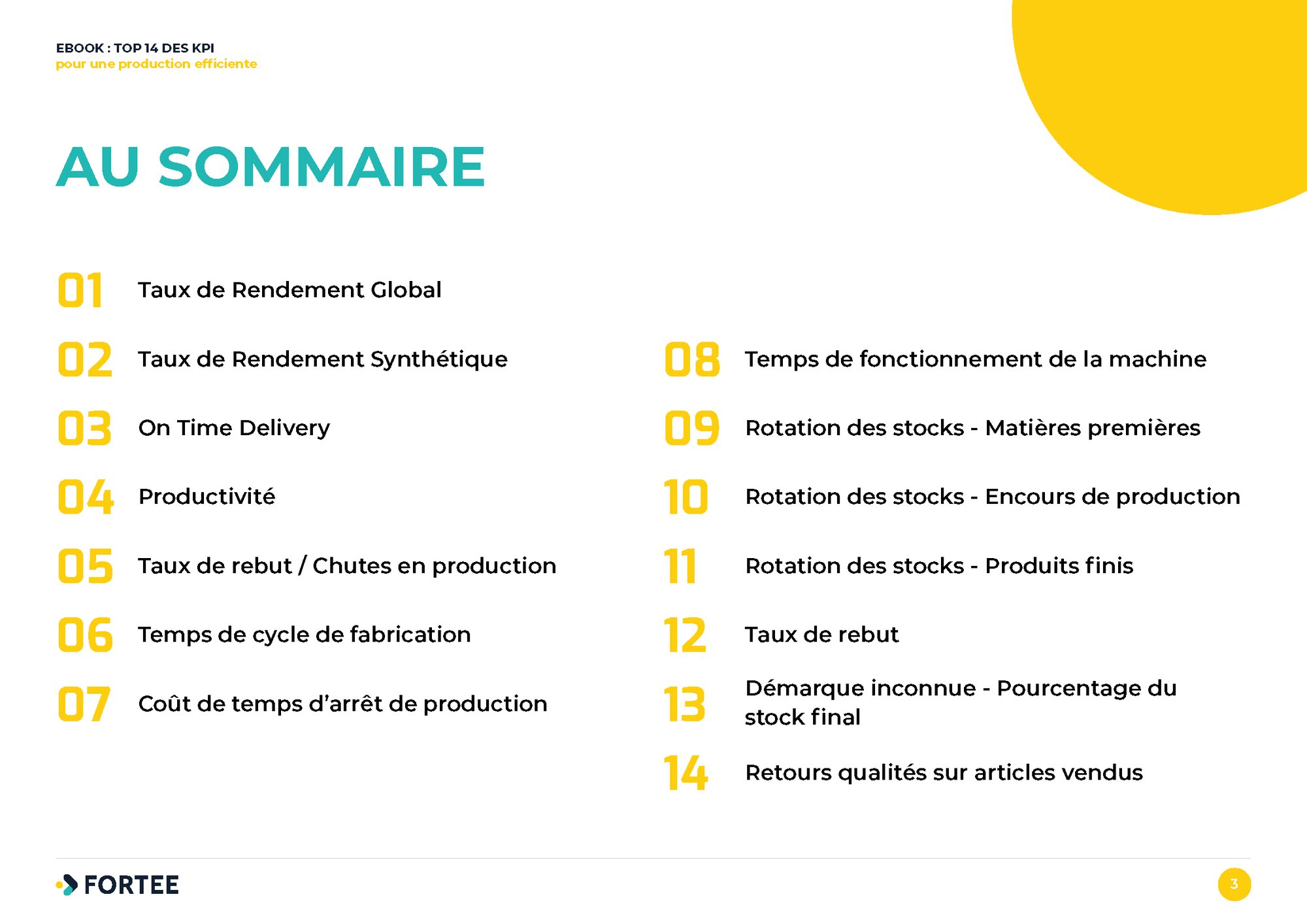 Fortee - Ebook - 14 KPI Production - sommaire